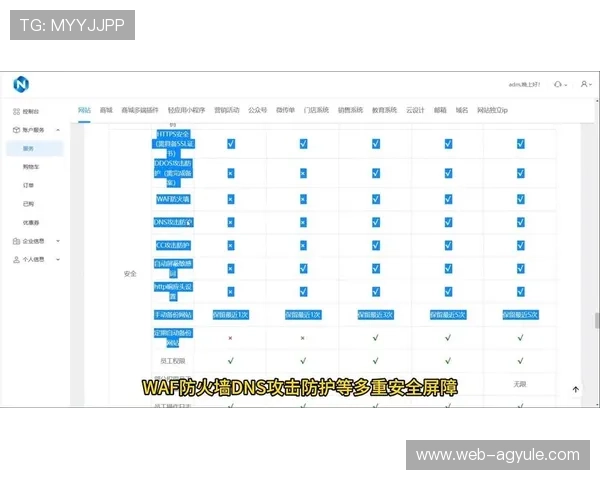 2024年最全AG网址推荐,详细解析各大平台安全性与用户体验提升方案