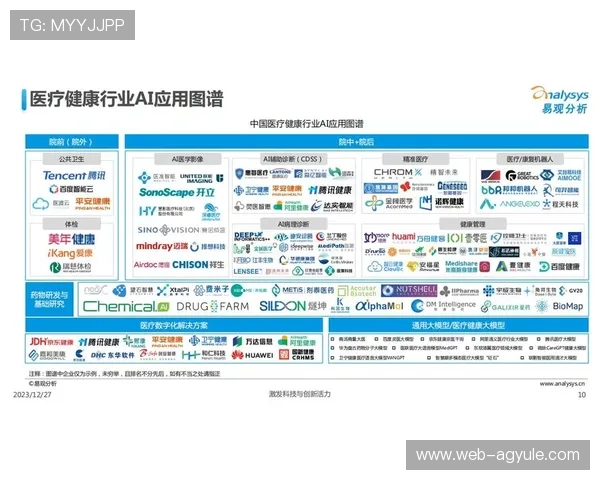 AG电子评级最新动态及其在行业中的应用趋势分析与未来发展